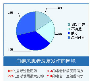 综߷